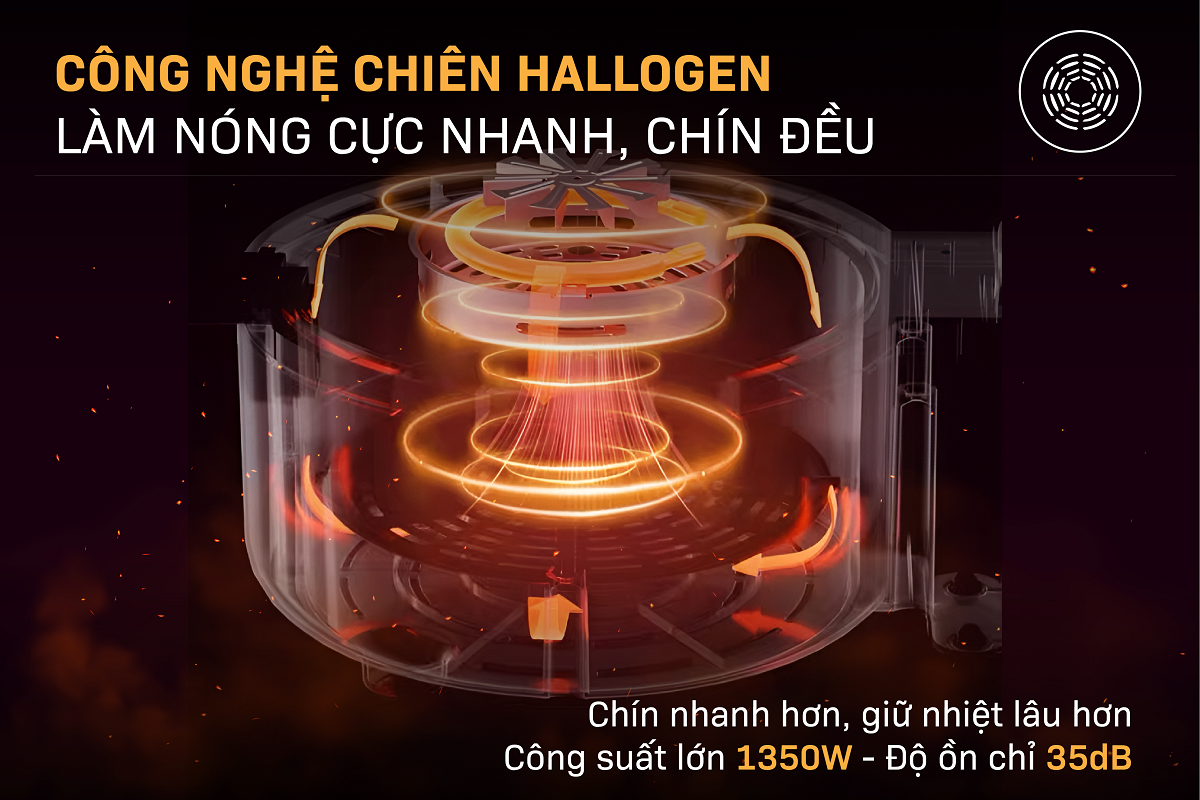 Đặc điểm nổi bật của Nồi chiên không dầu Fujihome AG6D 6Lít