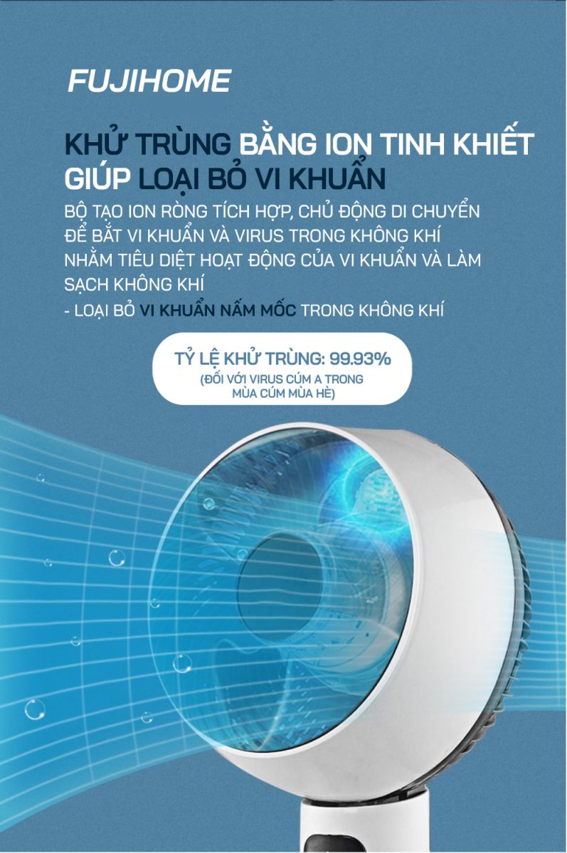 ​ quạt đối lưu không khí Fujihome CF-25R