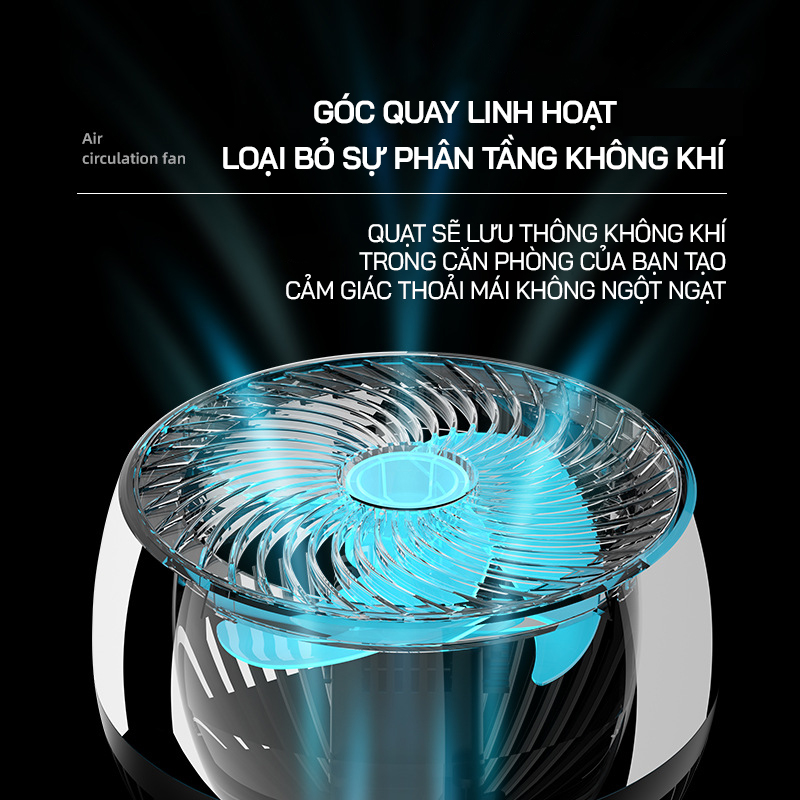 Đặc điểm nổi bật của quạt đối lưu không khí Fujihome CF-25