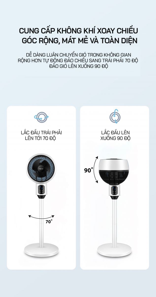 quạt đối lưu không khí Fujihome CF-25R