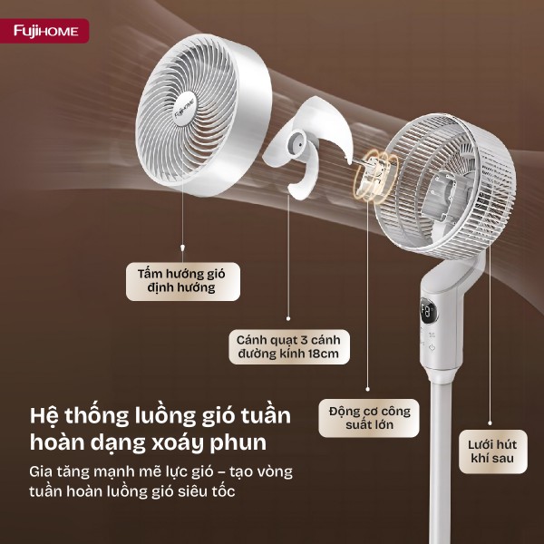 Đặc điểm nổi bật của quạt tuần hoàn không khí Fujihome CF201