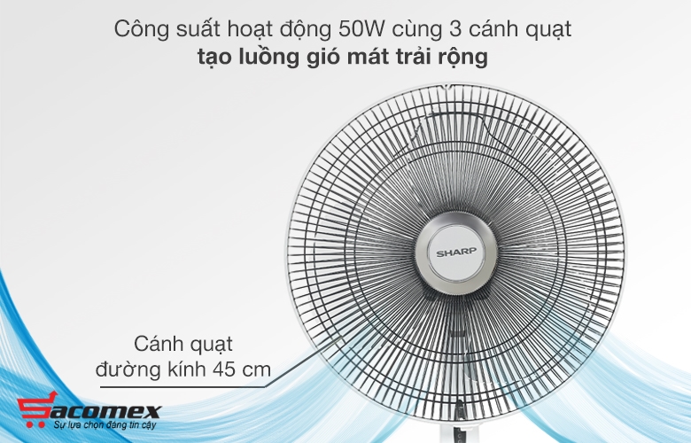 Quạt đứng Sharp PJ-S40RV-LG/WH có 3 cánh quạt