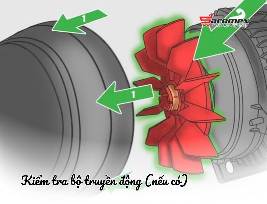 Hướng dẫn từng bước khắc phục quạt không quay