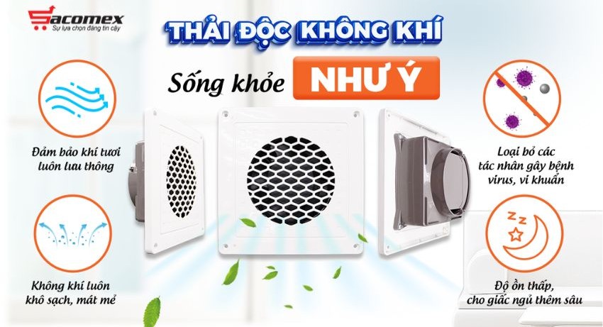 Lợi ích vượt trội của quạt thông gió nhỏ nhất