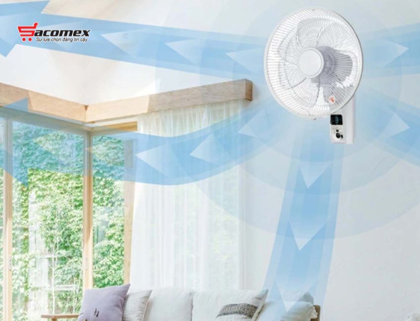  Quạt treo tường loại nhỏ nhất có gì nổi bật?