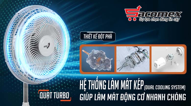 Giới thiệu về quạt Asia – Thương hiệu Việt được tin dùng