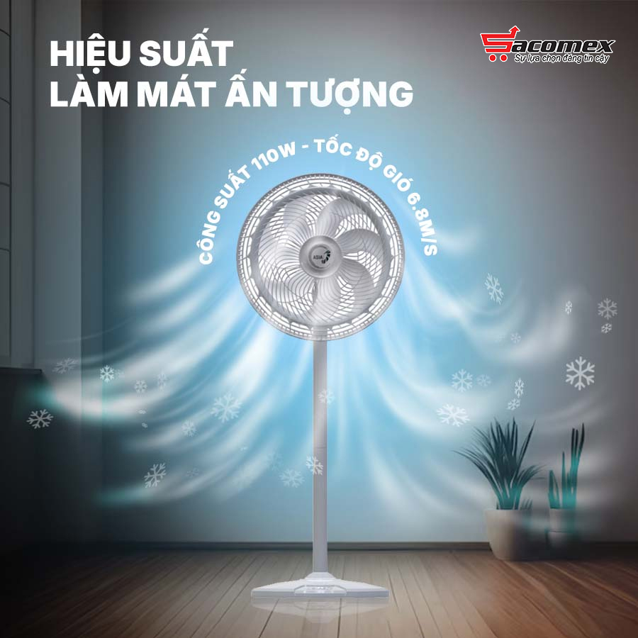 Những đặc điểm nổi bật của quạt ASIAVINA TURBO DECOR - VY659991