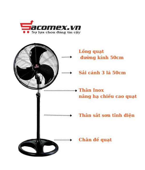 Đặc điểm nổi bật của quạt đứng công nghiệp Lifan Đ-20CO