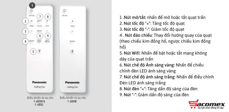 quạt trần Panasonic F-60DHN
