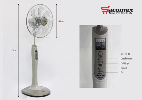 Quạt đứng Senko DR1608