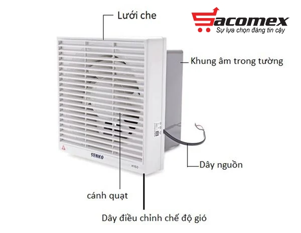 quạt hút tường Senko H250