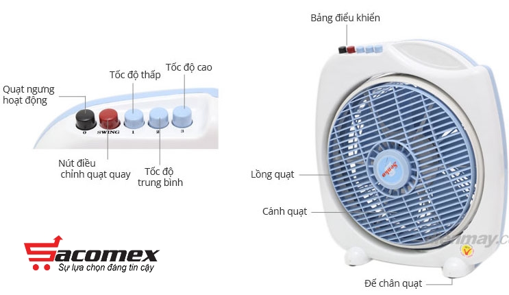 quạt hộp Senko BD1010