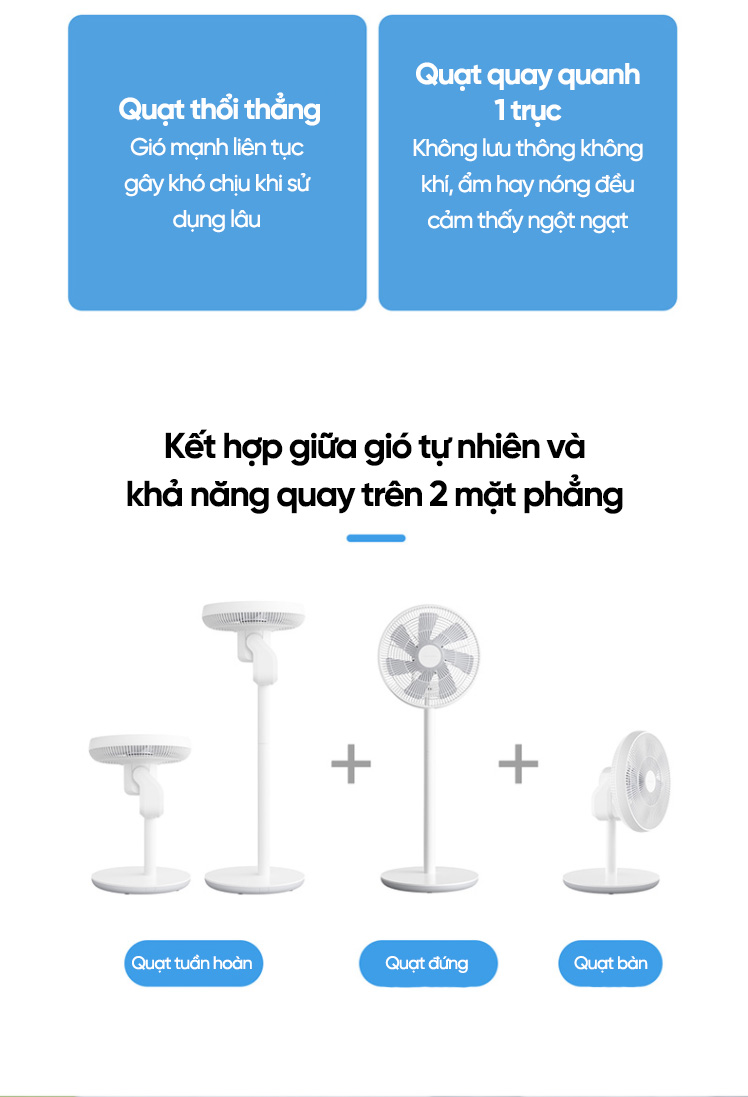  quạt đứng tích điện Xiaomi Smartmi Gen 3 Pro Lite ZLBPKQXHS01ZM 