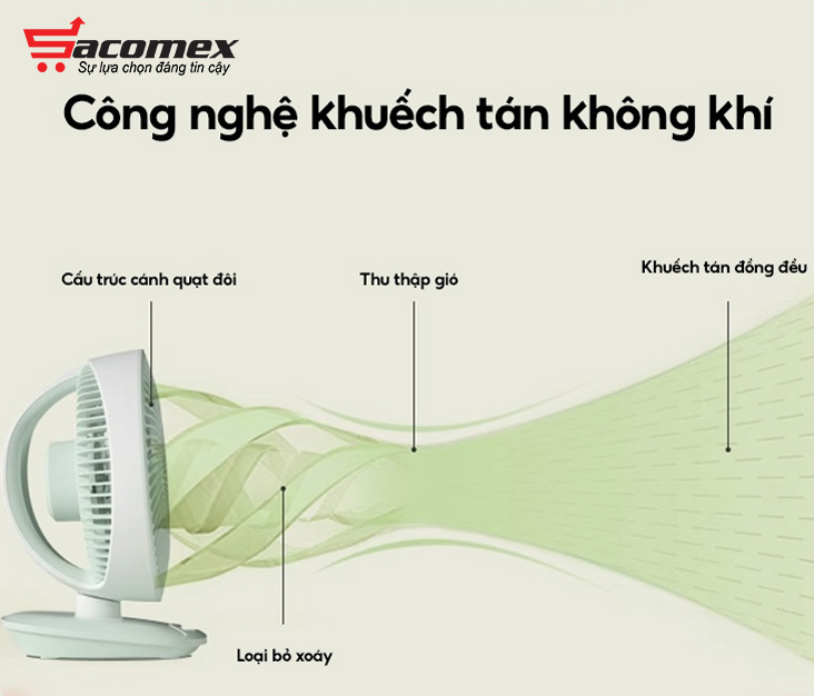 ​ ​ Giới thiệu quạt tích điện để bàn và treo tưởng Keheal FT1  Click and drag to move ​  Click and drag to move ​
