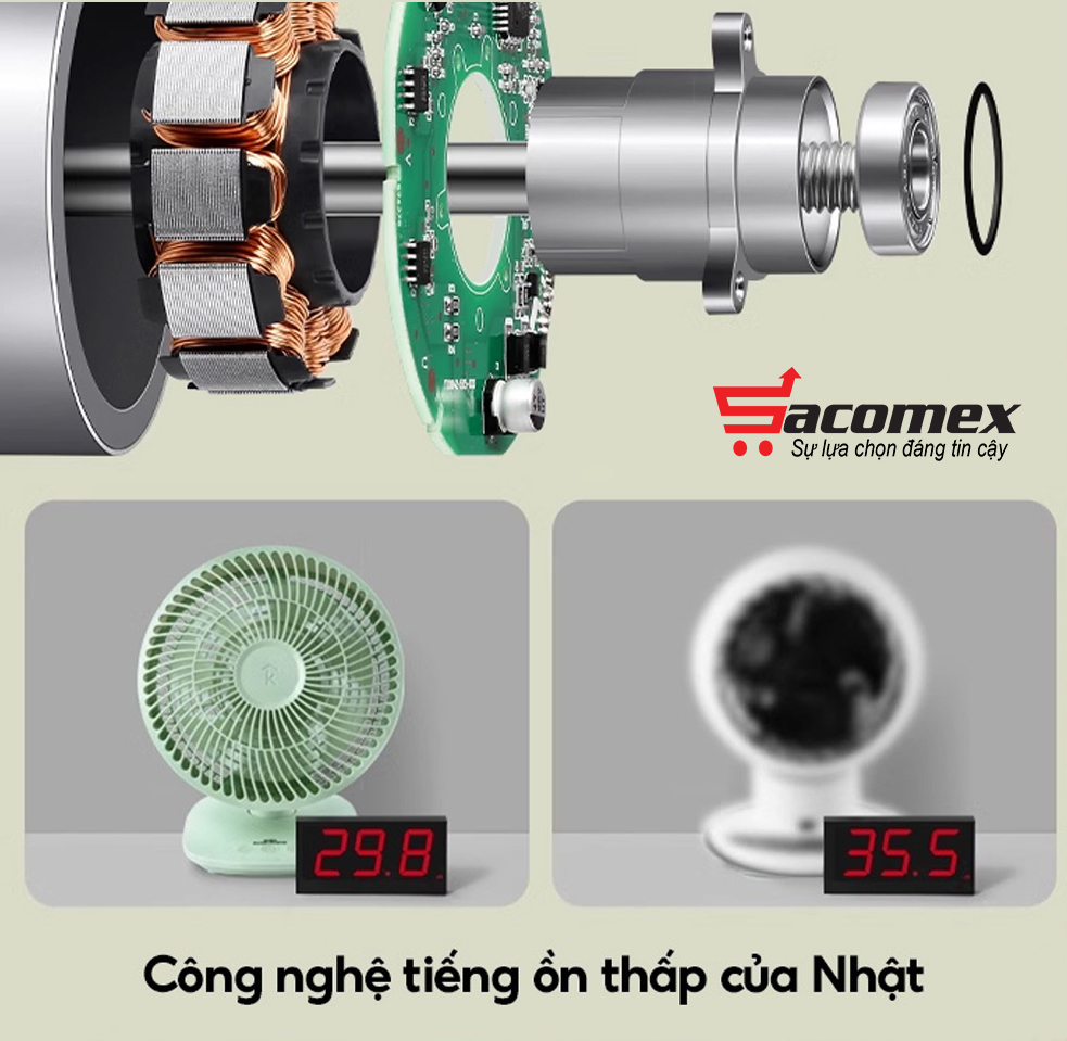 Giới thiệu quạt tích điện để bàn và treo tưởng Keheal FT1