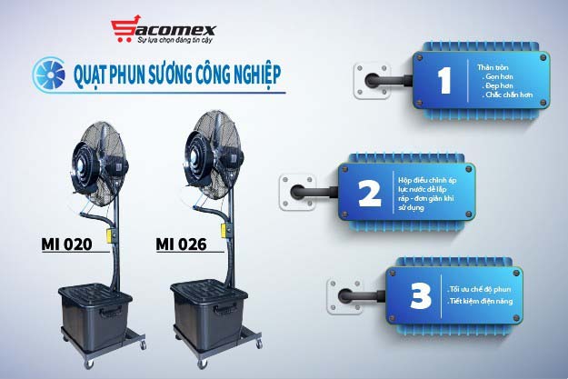 Mua quạt phun sương công nghiệp MI026 chính hãng ở đâu?