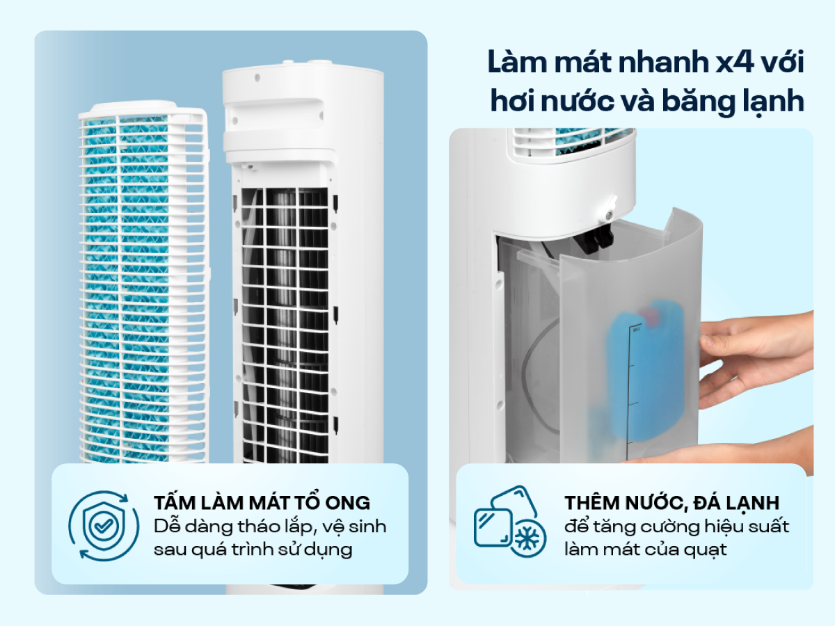 Đặc điểm nổi bật của quạt tháp hơi nước cao cấp Fujihome AC-18LE
