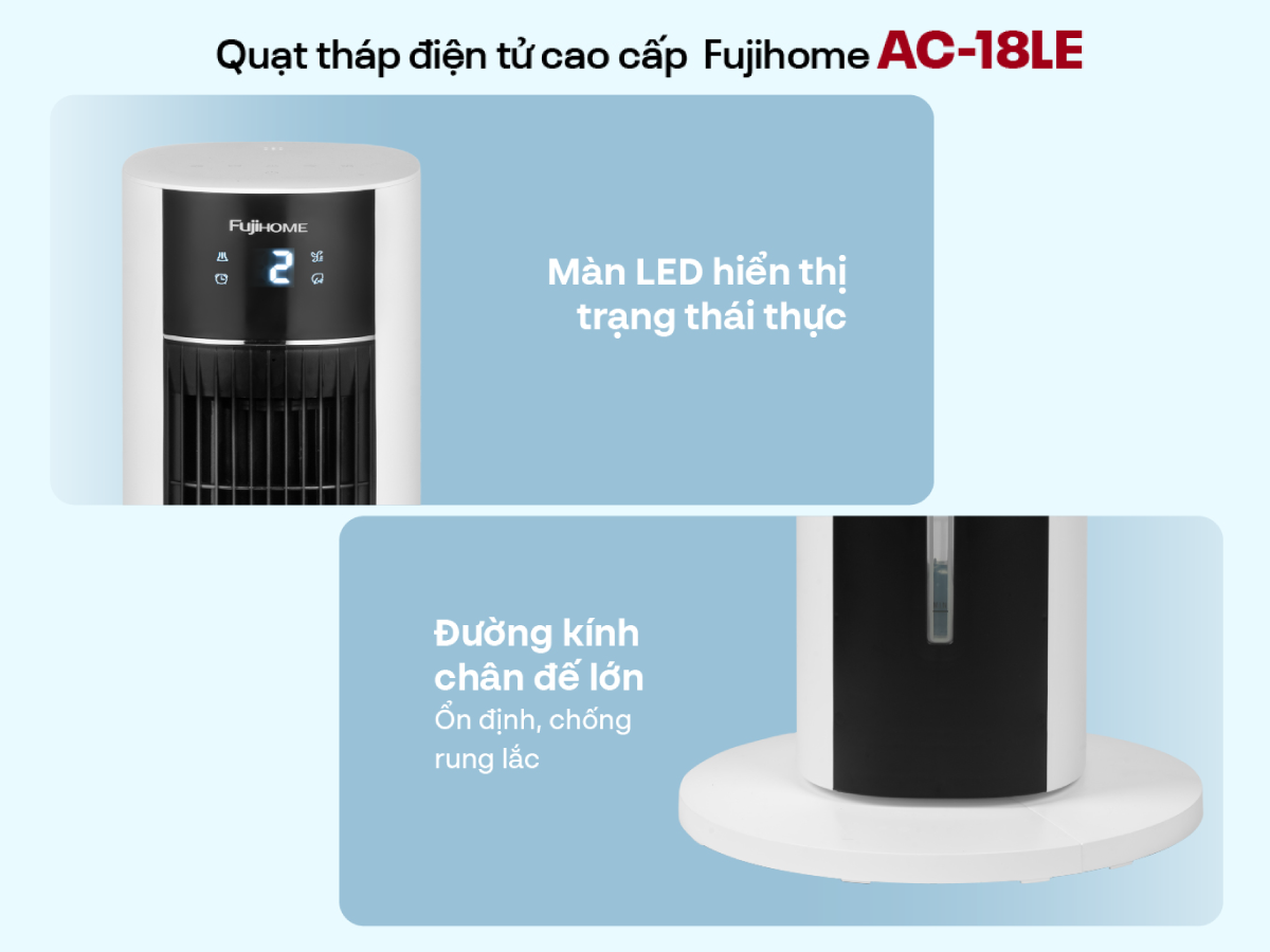 Đặc điểm nổi bật của quạt tháp hơi nước cao cấp Fujihome AC-18LE