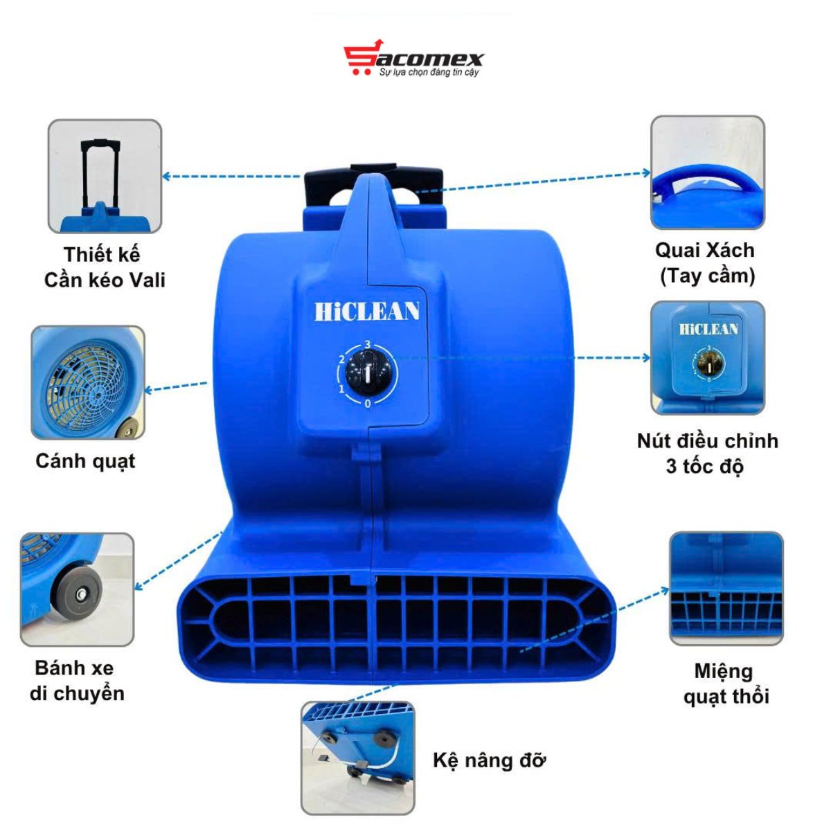 Ưu điểm nổi bật của quạt thổi sàn HiClean HC533
