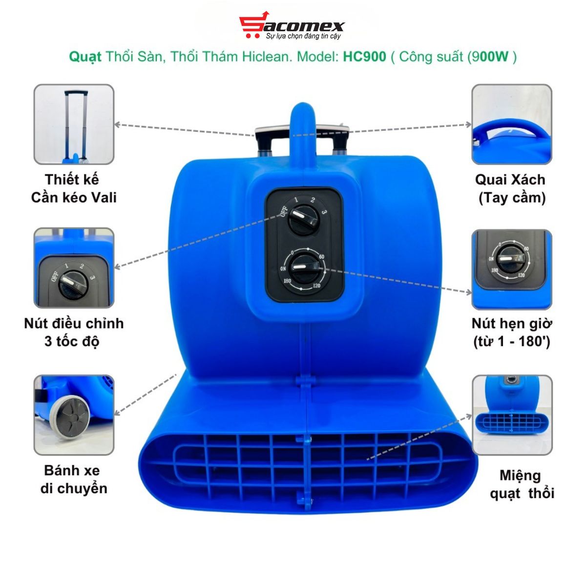 Đặc điểm nổi bật của quạt thổi sàn HiClean HC900