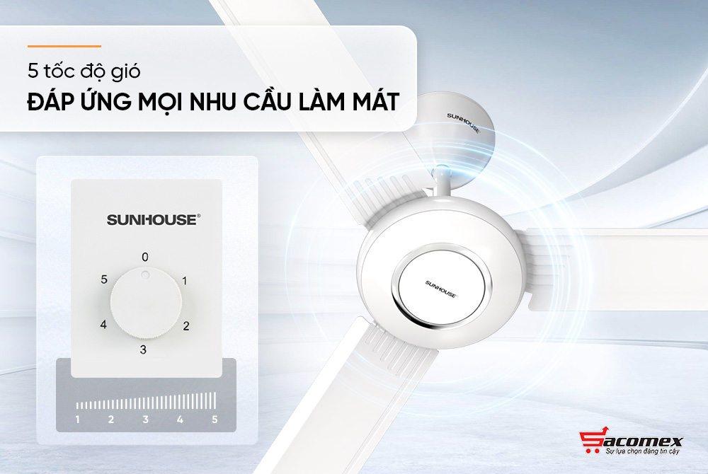 Đặc điểm nổi bật của quạt trần Sunhouse SHD7657