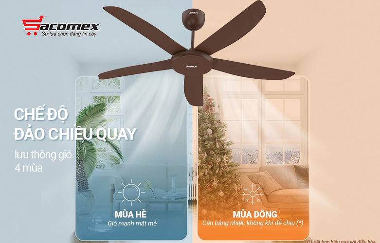 Đặc điểm nổi bật của quạt trần 5 cánh Sunhouse APEX APF7665B
