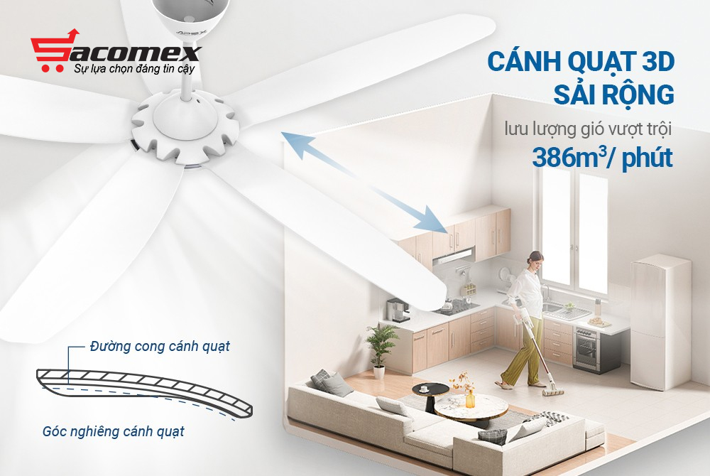 Đặc điểm nổi bật của quạt trần 5 cánh Sunhouse APEX APF7666W