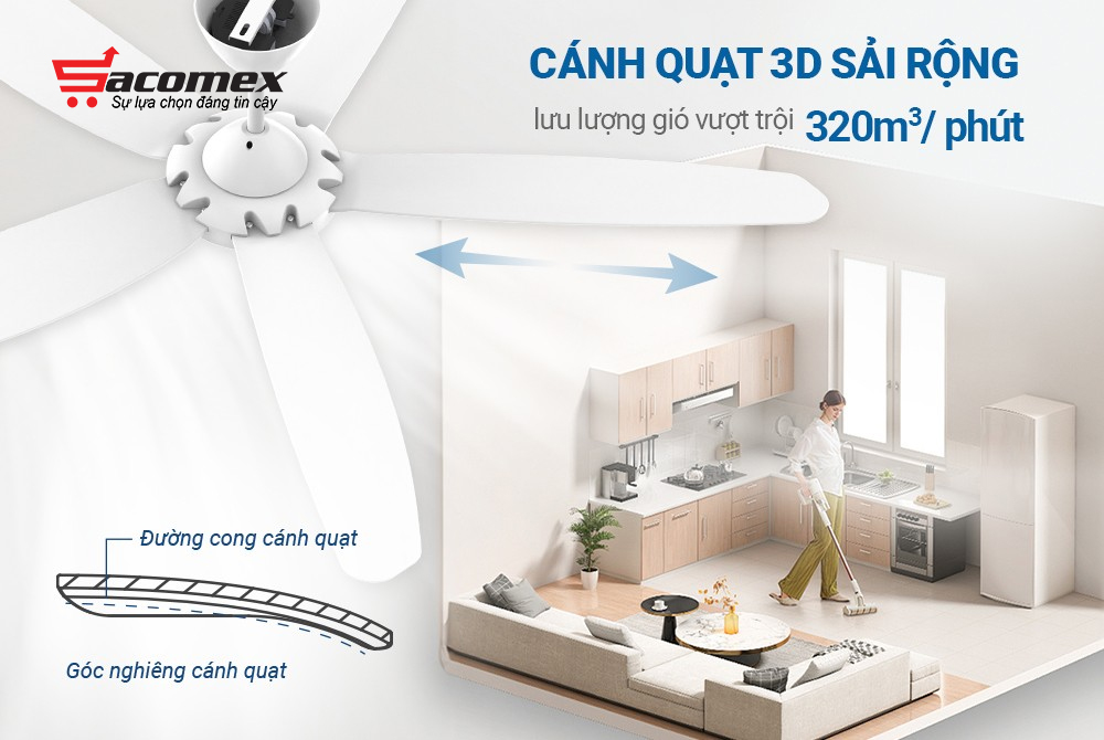 Đặc điểm nổi bật của quạt trần Sunhouse APEX APF7668W