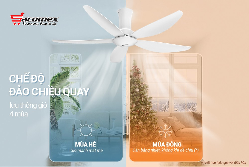 Ưu điểm vượt trội của quạt trần 5 cánh Sunhouse APEX APF7669W