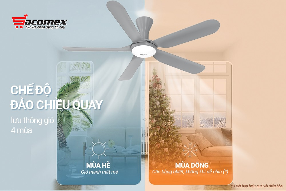 Top mẫu quạt trần đẹp nhất hiện nay