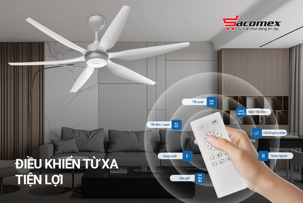 Đặc điểm nổi bật của quạt trần 6 cánh Sunhouse APEX APF7698