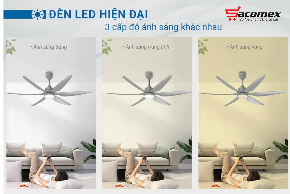 Đặc điểm nổi bật của quạt trần 6 cánh Sunhouse APEX APF7698