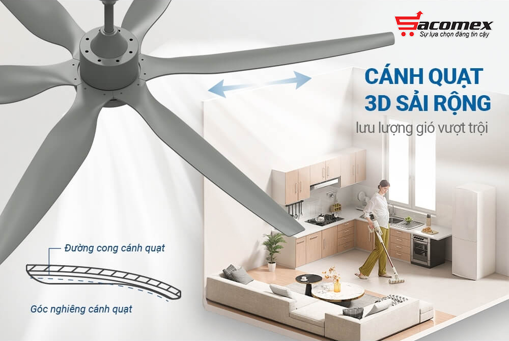 Đặc điểm nổi bật của quạt trần 6 cánh Sunhouse APEX APF7698
