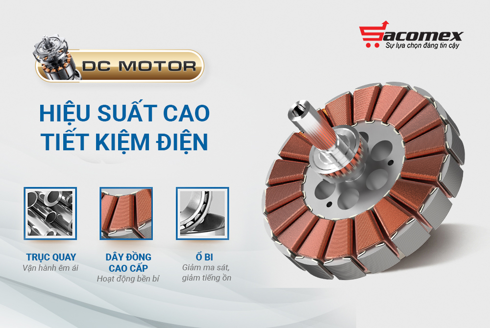 Đặc điểm nổi bật của quạt trần 6 cánh Sunhouse APEX APF7698