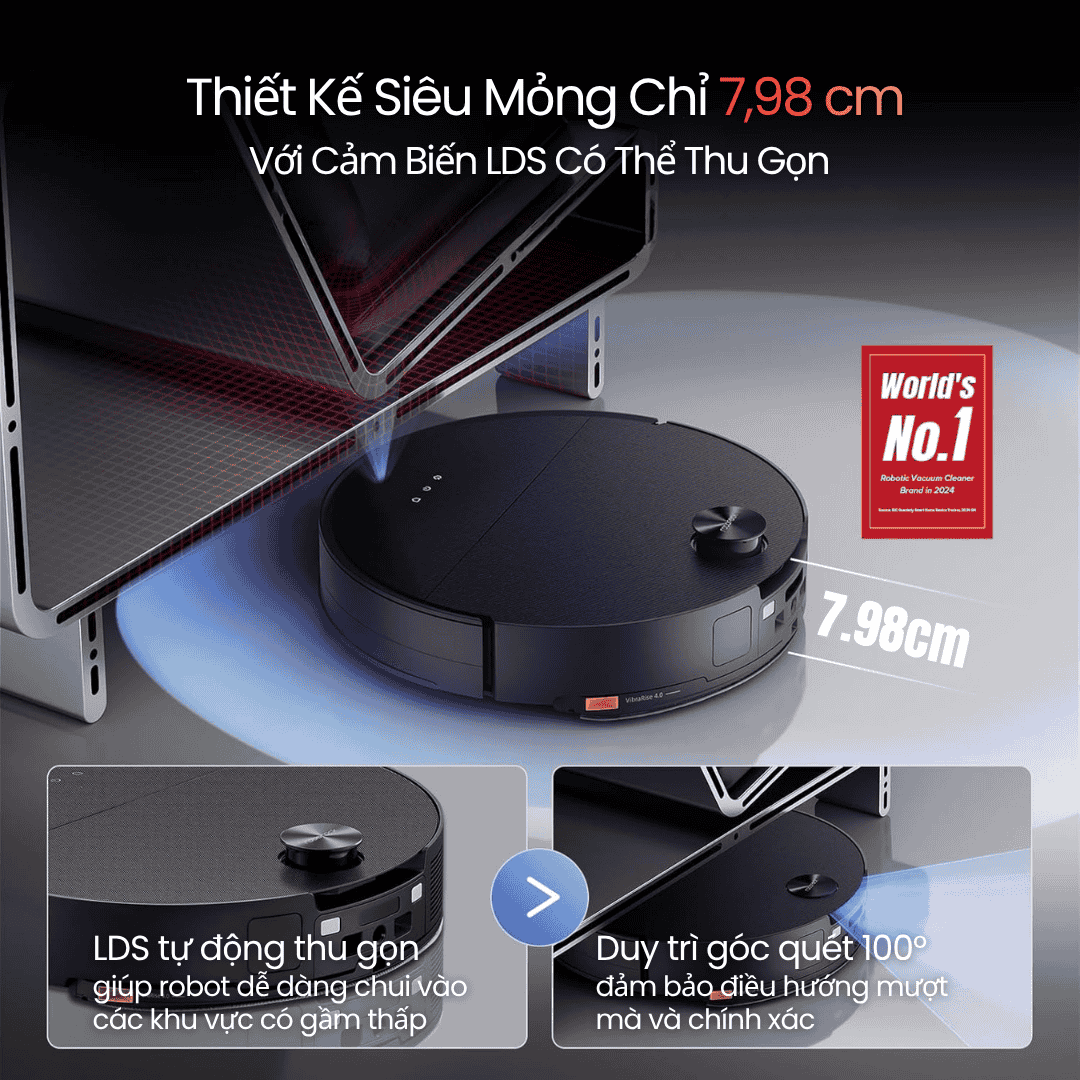 Thiết kế siêu mỏng – Linh hoạt mọi không gian