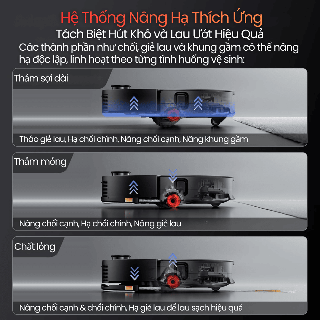 Công nghệ AdaptiLift™ – Vượt chướng ngại