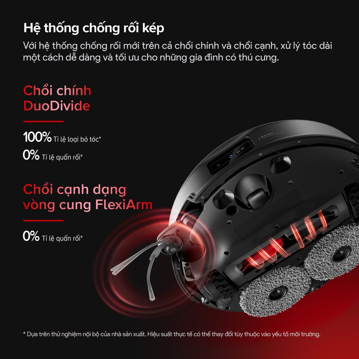 Đặc điểm nổi bật của robot hút bụi lau nhà Roborock Saros 20