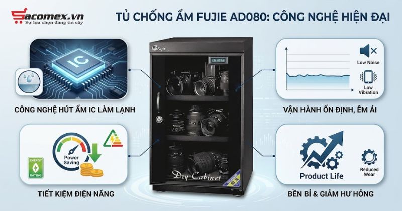 Tủ chống ẩm Fujie AD080 sử dụng công nghệ hút ẩm hiện đại