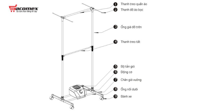 Chuẩn bị trước khi lắp đặt tủ sấy quần áo
