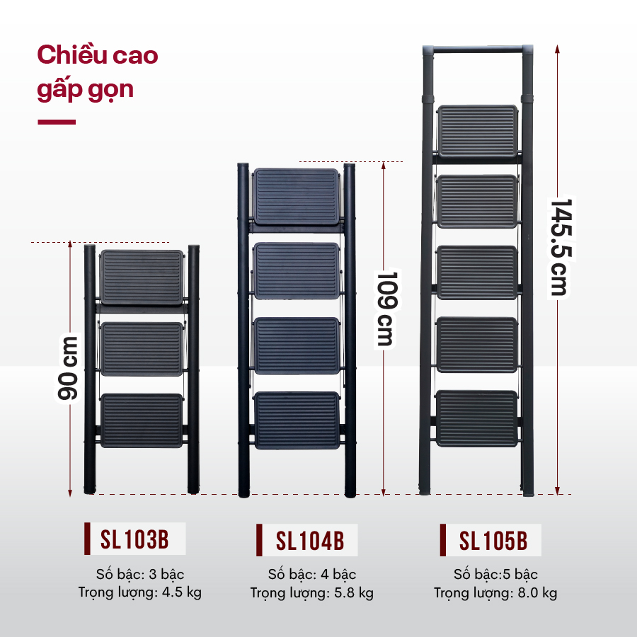 Ưu điểm nổi bật của thang ghế gấp gọn thông minh 5 bậc Fujihome SL105B