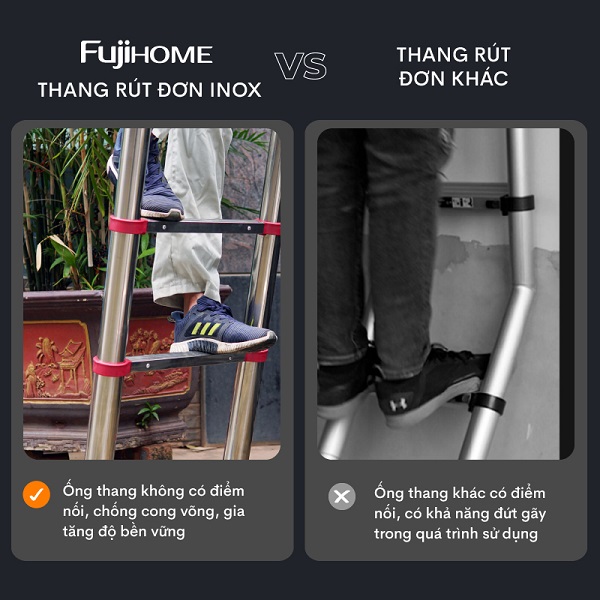 Đặc điểm nổi bật của thang INOX rút gọn đơn Fujihome TLI440IR