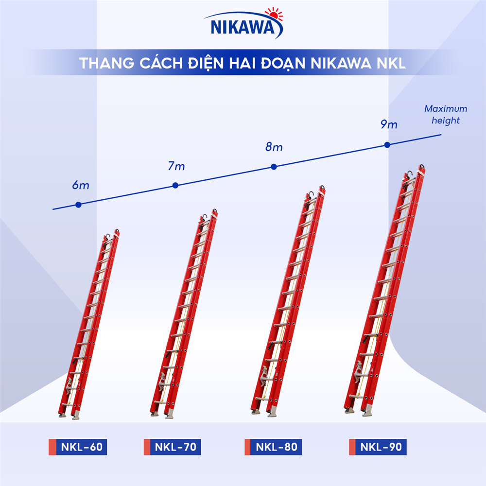 Ứng dụng thực tế của thang Nikawa NKL-70