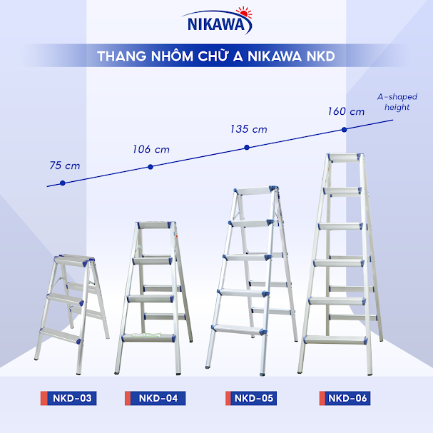 Đặc điểm nổi bật của thang nhôm gấp chữ A Nikawa NKD-06