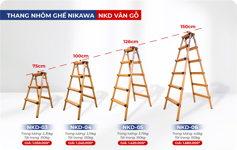 Đặc điểm nổi bật của thang nhôm gấp chữ A Nikawa NKD-06