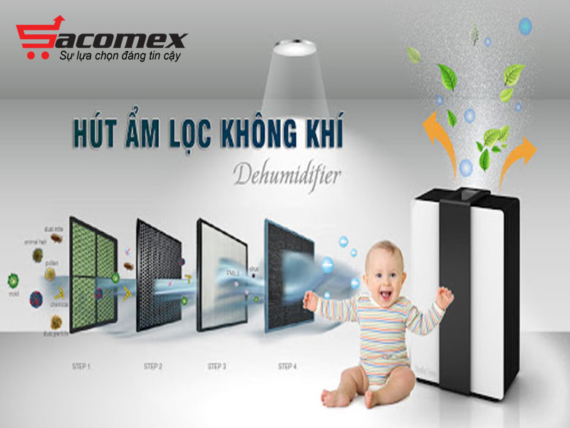 tac-dung-loc-khong-khi-sacomex