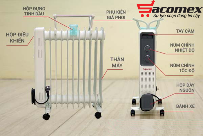 Top 12 máy sưởi dầu tốt nhất hiện nay
