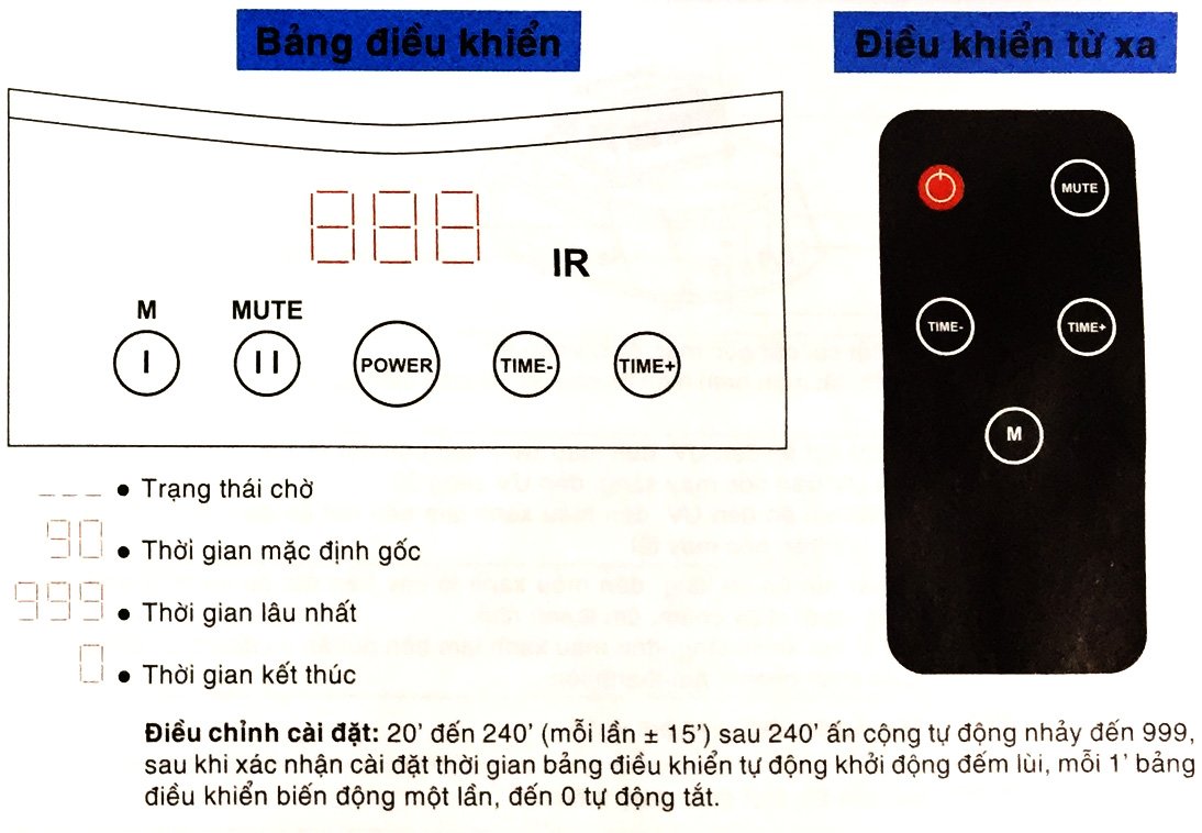 tu-say-kungfu-cd900